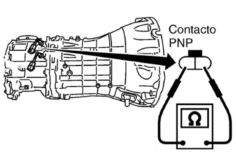 Falta de potencia del motor, especialmente por debajo de 2000 rpm