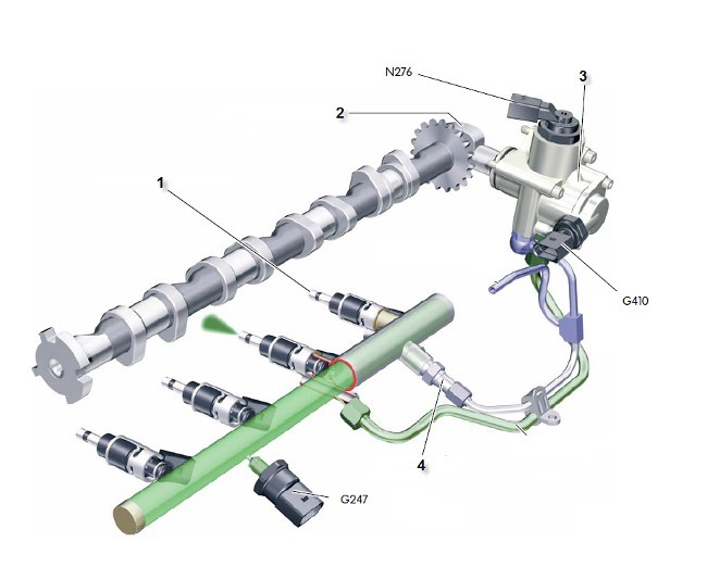 Premedicación físico ingeniero Regulación de la presión del combustible por debajo del límite • Averías  Resueltas